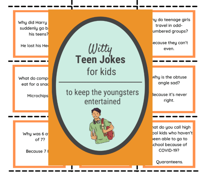 Jokes for teens Jokes for teens